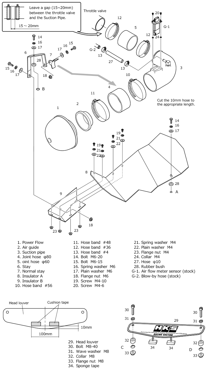 blueprint 