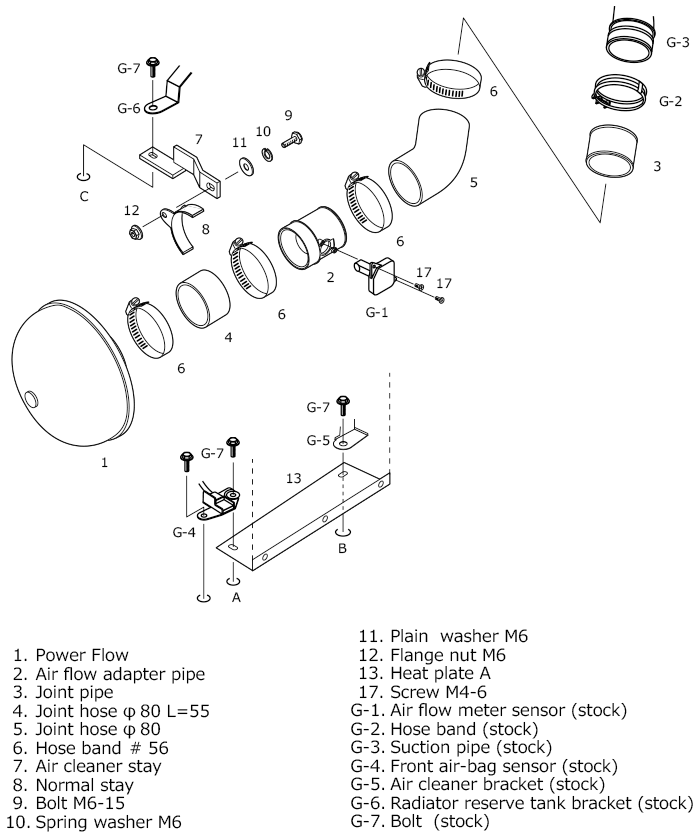 blueprint 