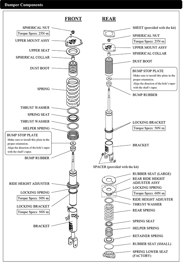 damper componets