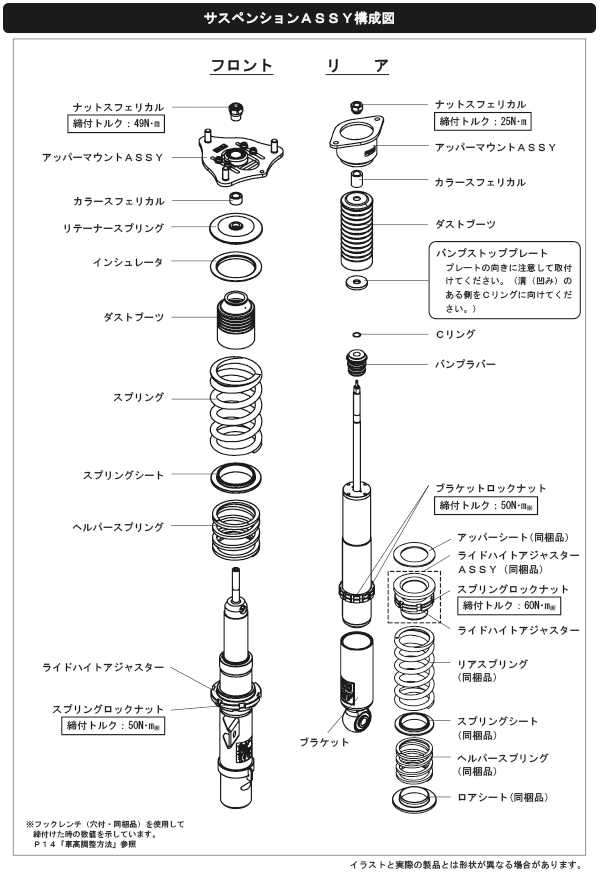 MAX IV SP：シビック