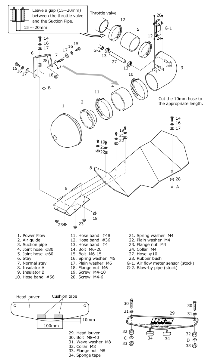 blueprint