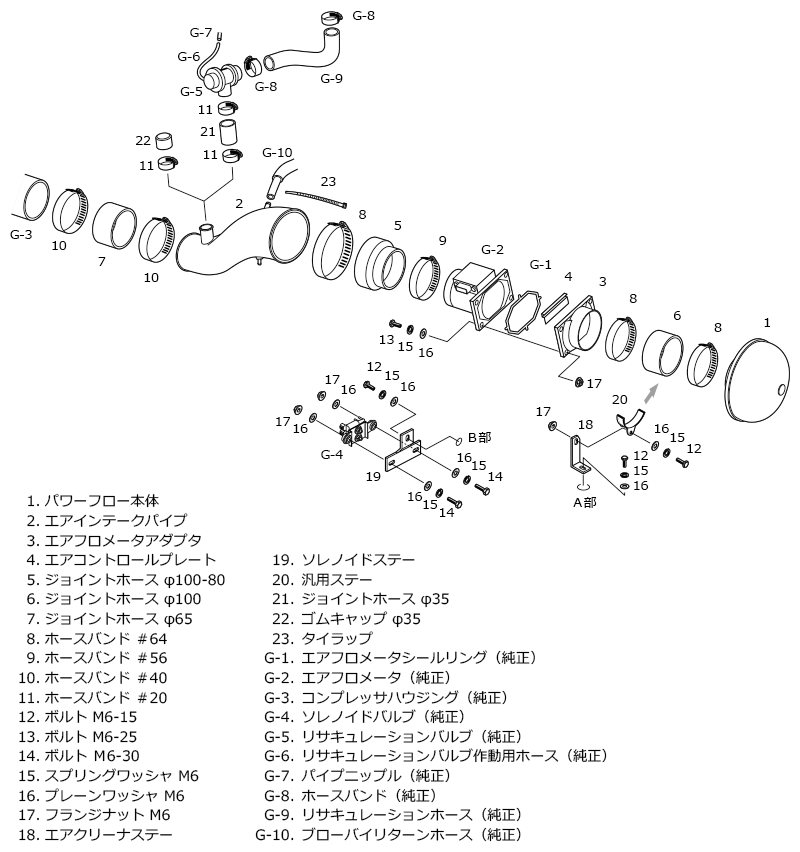 メーカー公式ショップ クスコ ツインクラッチシステム カッパーツイン ランサーエボリューション MR CT9A 2006.8〜2007.1 560  022 CP