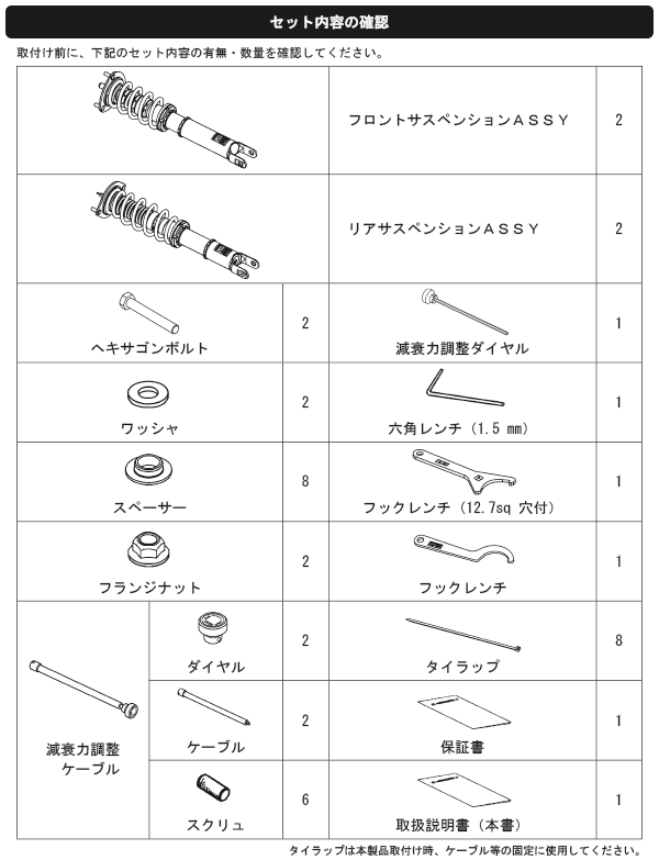 S：ロードスター