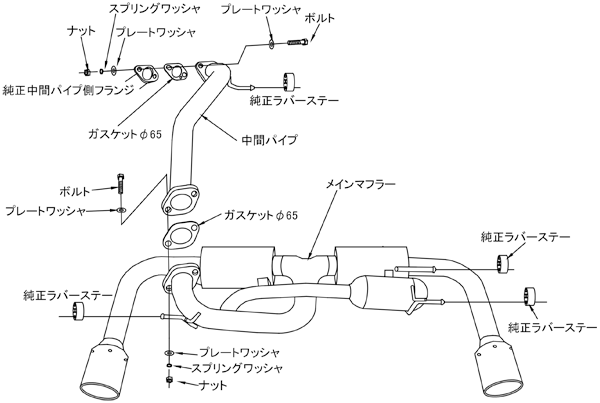 LEGAMAX Premium：マツダスピードアクセラ