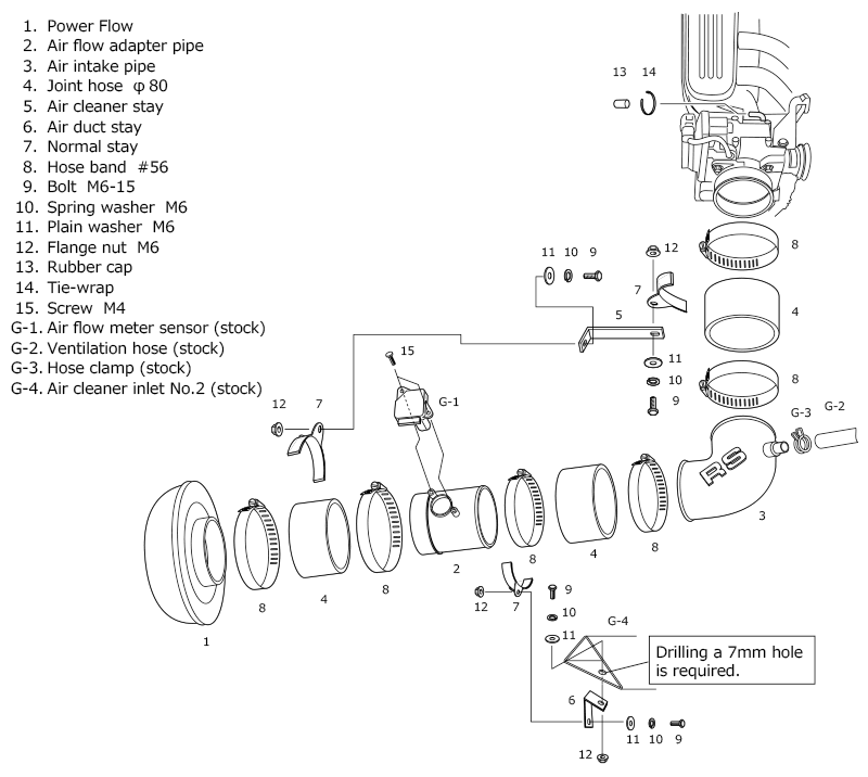 blueprint 