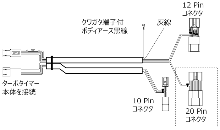 正規 HKS HKS ターボタイマー プッシュスタート タイプ0本体+ハーネス(STP-1)セット ワゴンR スティングレー MH23S 41001-AS001 