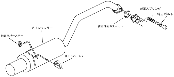 Ｐｒｅｍｉｕｍ Ｌｉｎｅ HKS HKS エッチケーエス サイレント ハイ