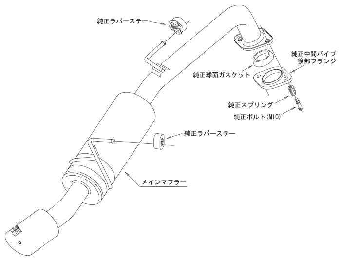 Hi-Power SPEC-L II：ヤリス