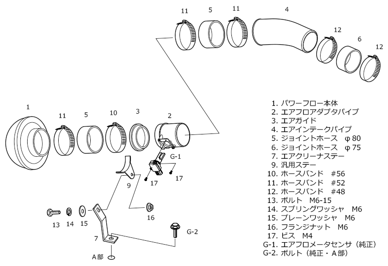 2022年最新海外 バリューセレクションKN エアインテーク 63-2599