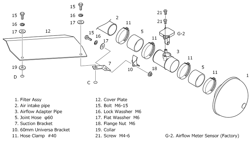 blueprint 