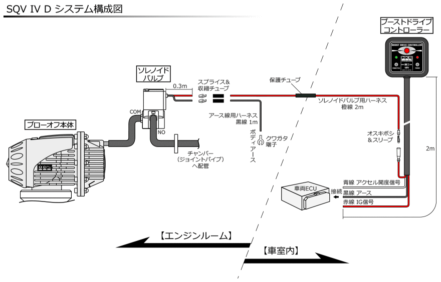 オンラインストア販促品 HKS スーパーSQV4 ハイエース、レジアスエース KDH2## 2KD-FTV 04/08-07/08 KDH2##  アメコミ