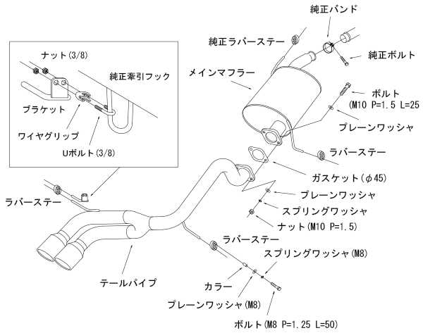 Cool Style II：パレットSW