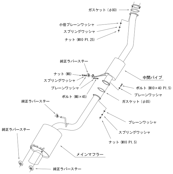 Super Turbo Muffler Ti：スカイラインGT R