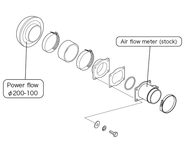 components