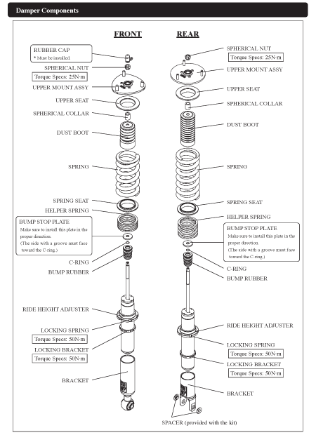 suspension components