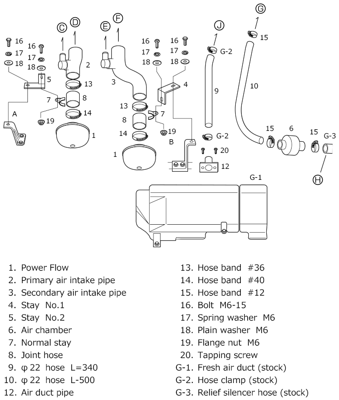 blueprint 