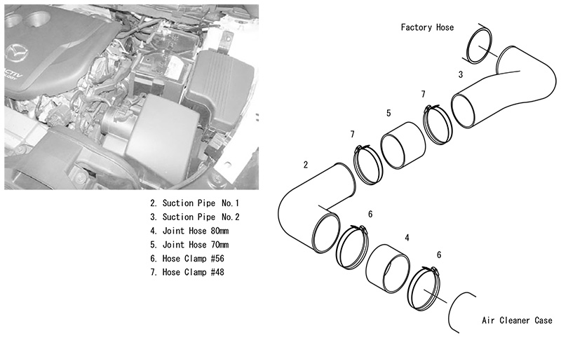 components