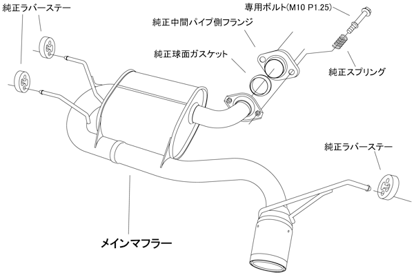 LEGAMAX Sports：ロードスター