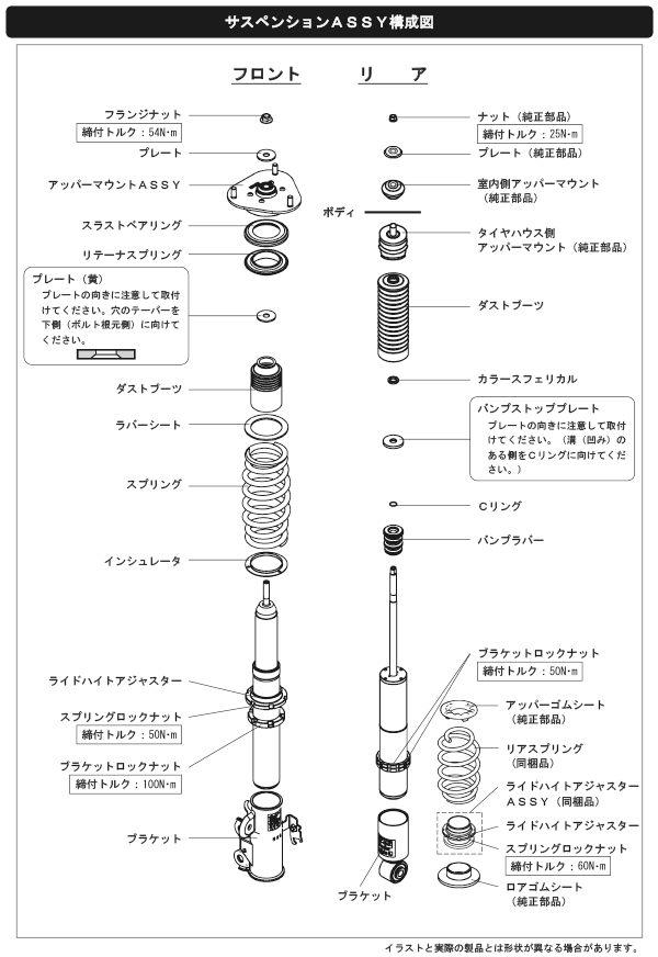 S Style L プリウスa