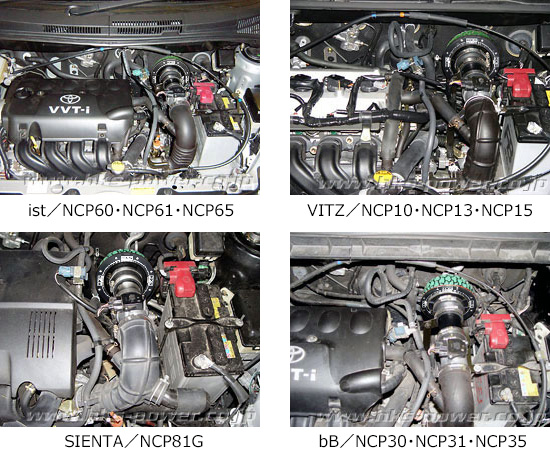 HKS スーパーパワーフロー(エアクリーナー) アルテッツァ GF-, GH