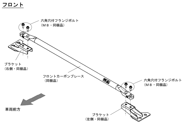 Products-HAKOSUKA-WHITE | RZ34 S30Zオリジナルエアロ│RZ34