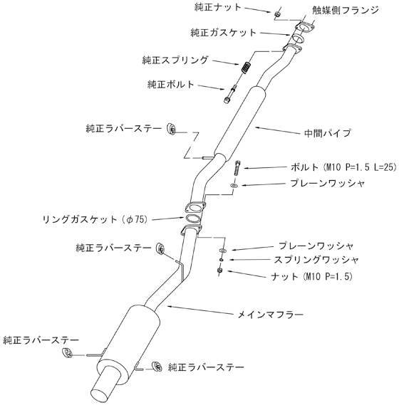 silent Hi Power：インプレッサ WRX STI