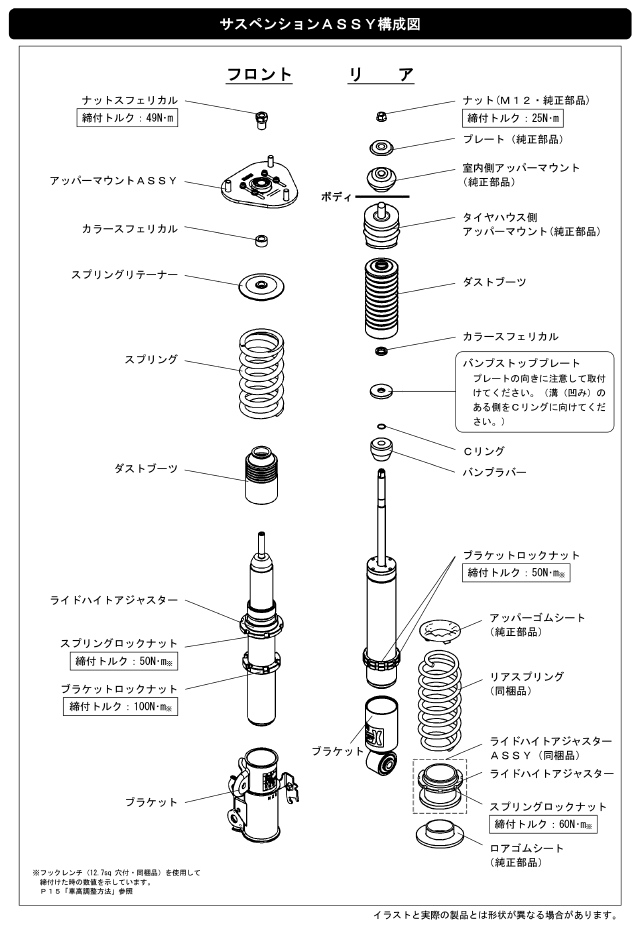 S Style X プリウスa