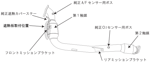 車種別メタルキャタライザー：レガシィツーリングワゴン