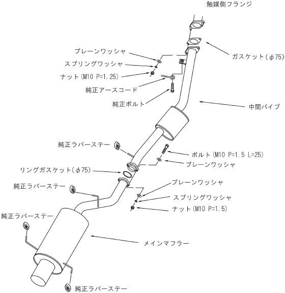 silent Hi Power：シルビア