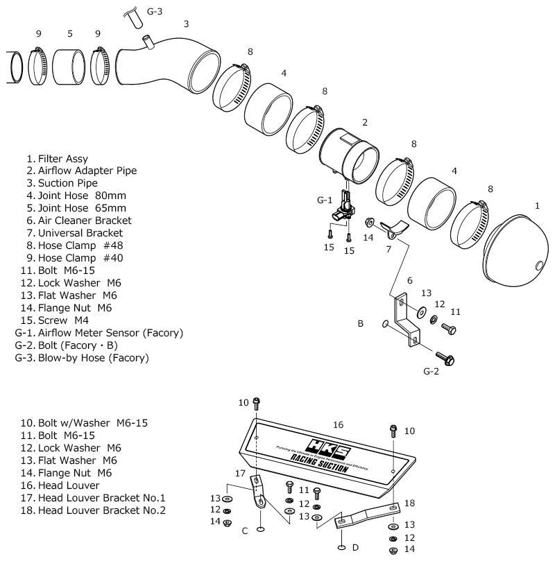 blueprint 