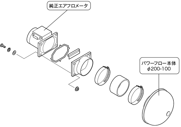 Super Power Flow：ランサーエボリューションIX