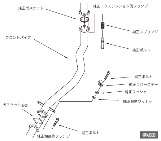 ステンレスフロントパイプ：ランサーエボリューションIX