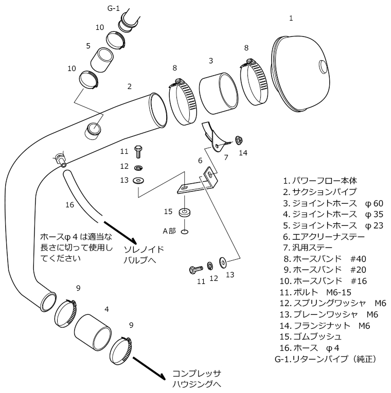 Racing Suction：コペンGR SPORT